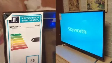 Китайский ТВ 40 дюймов за 14000 Неожиданная находка Skyworth 40E2